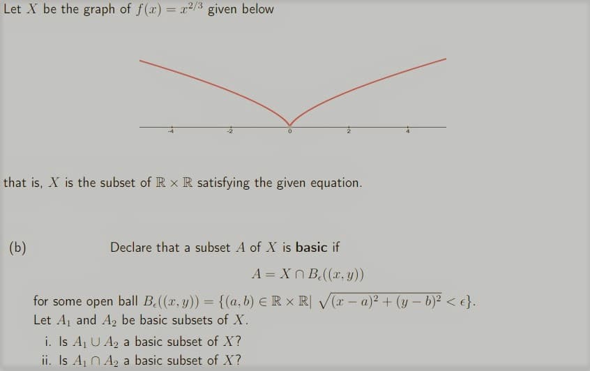 Let X be the graph of f(x) = r2/3 given below
that is, X is the subset of R × R satisfying the given equation.
(b)
Declare that a subset A of X is basic if
A = Xn B((x, y))
for some open ball B.((r, y)) = {(a, b) ER x R| V(x – a)² + (y – b)² < e}.
%3D
-
Let A1 and A2 be basic subsets of X.
i. Is Aj U A2 a basic subset of X?
ii. Is A N A2 a basic subset of X?
