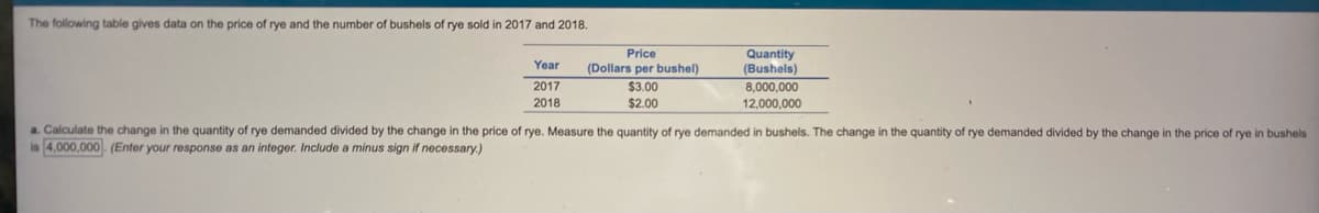 The following table gives data on the price of rye and the number of bushels of rye sold in 2017 and 2018.
Price
Quantity
(Bushels)
Year
(Dollars per bushel)
2017
$3.00
$2.00
8,000,000
2018
12,000,000
a. Calculate the change in the quantity of rye demanded divided by the change in the price of rye. Measure the quantity of rye demanded in bushels. The change in the quantity of rye demanded divided by the change in the price of rye in bushels
is 4,000,000. (Enter your response as an integer. Include a minus sign if necessary.)
