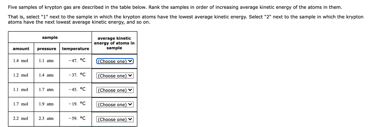 Five samples of krypton gas are described in the table below. Rank the samples in order of increasing average kinetic energy of the atoms in them.
That is, select "1" next to the sample in which the krypton atoms have the lowest average kinetic energy. Select "2" next to the sample in which the krypton
atoms have the next lowest average kinetic energy, and so on.
sample
average kinetic
energy of atoms in
sample
amount
pressure
temperature
1.4 mol
1.1 atm
-47. °C
(Choose one)
1.2 mol
1.4 atm
-37. °C
(Choose one) ♥
1.1 mol
1.7 atm
-45. °C
(Choose one) ♥
1.7 mol
1.9 atm
- 19. °C
(Choose one) v
2.2 mol
2.3 atm
- 59. °C
(Choose one) ♥
