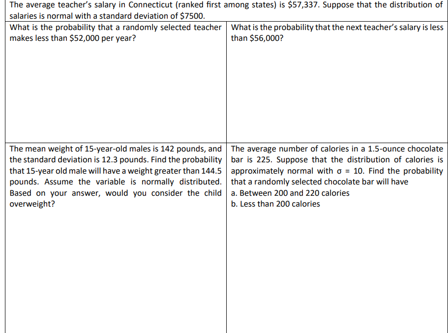 The average teacher's salary in Connecticut (ranked first among states) is $57,337. Suppose that the distribution of
salaries is normal with a standard deviation of $7500.
What is the probability that a randomly selected teacher
makes less than $52,000 per year?
The mean weight of 15-year-old males is 142 pounds, and
the standard deviation is 12.3 pounds. Find the probability
that 15-year old male will have a weight greater than 144.5
pounds. Assume the variable is normally distributed.
Based on your answer, would you consider the child
overweight?
What is the probability that the next teacher's salary is less
than $56,000?
The average number of calories in a 1.5-ounce chocolate
bar is 225. Suppose that the distribution of calories is
approximately normal with a = 10. Find the probability
that a randomly selected chocolate bar will have
a. Between 200 and 220 calories
b. Less than 200 calories