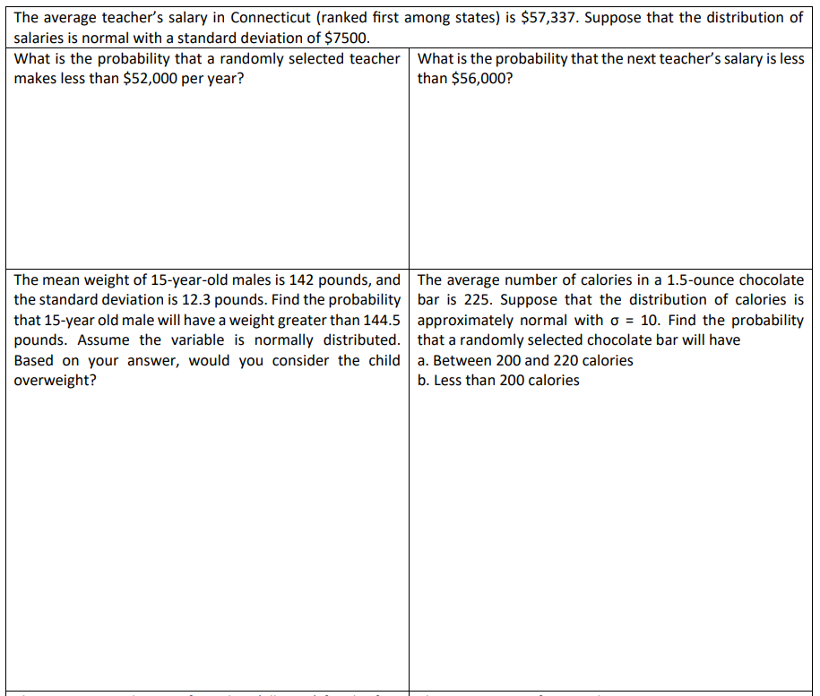 The average teacher's salary in Connecticut (ranked first among states) is $57,337. Suppose that the distribution of
salaries is normal with a standard deviation of $7500.
What is the probability that a randomly selected teacher
makes less than $52,000 per year?
The mean weight of 15-year-old males is 142 pounds, and
the standard deviation is 12.3 pounds. Find the probability
that 15-year old male will have a weight greater than 144.5
pounds. Assume the variable is normally distributed.
Based on your answer, would you consider the child
overweight?
What is the probability that the next teacher's salary is less
than $56,000?
The average number of calories in a 1.5-ounce chocolate
bar is 225. Suppose that the distribution of calories is
approximately normal with o = 10. Find the probability
that a randomly selected chocolate bar will have
a. Between 200 and 220 calories
b. Less than 200 calories