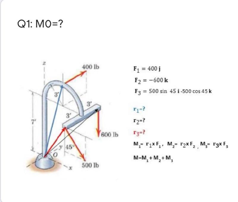 Q1: MO=?
400 lb
F1 = 400 j
F2 = -600 k
3
F3 = 500 sin 45 i -500 cos 45 k
3
3'
7
r2=?
600 lb
r3=?
y 45
M,- rįx F,, M,= r2x F, M,= r3x F,
M=M, + M,+ M,
500 lb
