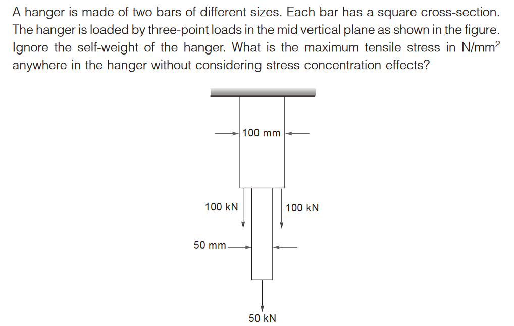 A hanger is made of two bars of different sizes. Each bar has a square cross-section.
The hanger is loaded by three-point loads in the mid vertical plane as shown in the figure.
Ignore the self-weight of the hanger. What is the maximum tensile stress in N/mm²
anywhere in the hanger without considering stress concentration effects?
100 KN
50 mm-
100 mm
50 kN
100 KN