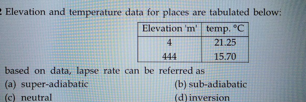 2 Elevation and temperature data for places are tabulated below:
Elevation 'm' temp. °C
4
21.25
444
15.70
based on data, lapse rate can be referred as
(a) super-adiabatic
(c) neutral
(b) sub-adiabatic
(d) inversion