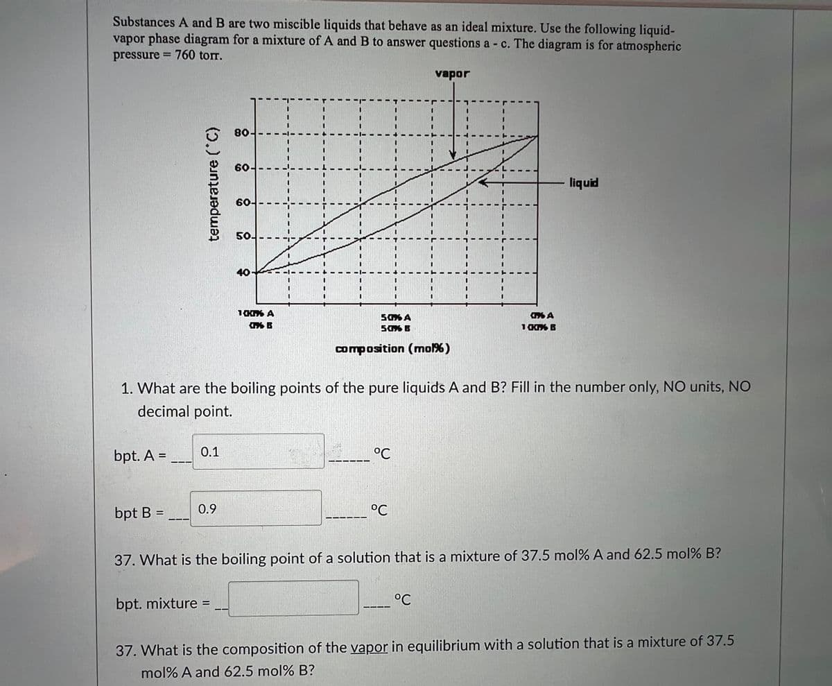 Substances A and B are two miscible liquids that behave as an ideal mixture. Use the following liquid-
vapor phase diagram for a mixture of A and B to answer questions a c. The diagram is for atmospheric
pressure = 760 torr.
vapor
80-
60-
liquid
60-
50-
40
50% B
1 KIX B
composition (mol%)
1. What are the boiling points of the pure liquids A and B? Fill in the number only, NO units, NO
decimal point.
bpt. A =
0.1
°C
bpt B =
0.9
°C
%3D
37. What is the boiling point of a solution that is a mixture of 37.5 mol% A and 62.5 mol% B?
bpt. mixture =
°C
--
37. What is the composition of the vapor in equilibrium with a solution that is a mixture of 37.5
mol% A and 62.5 mol% B?
temperature (*C)
3D
