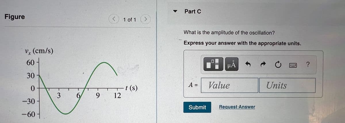 Part C
Figure
1 of 1 >
What is the amplitude of the oscillation?
Express your answer with the appropriate units.
V (cm/s)
60
HA
30
A =
Value
Units
t (s)
12
9.
-30-
Submit
Request-Answer
-60-
