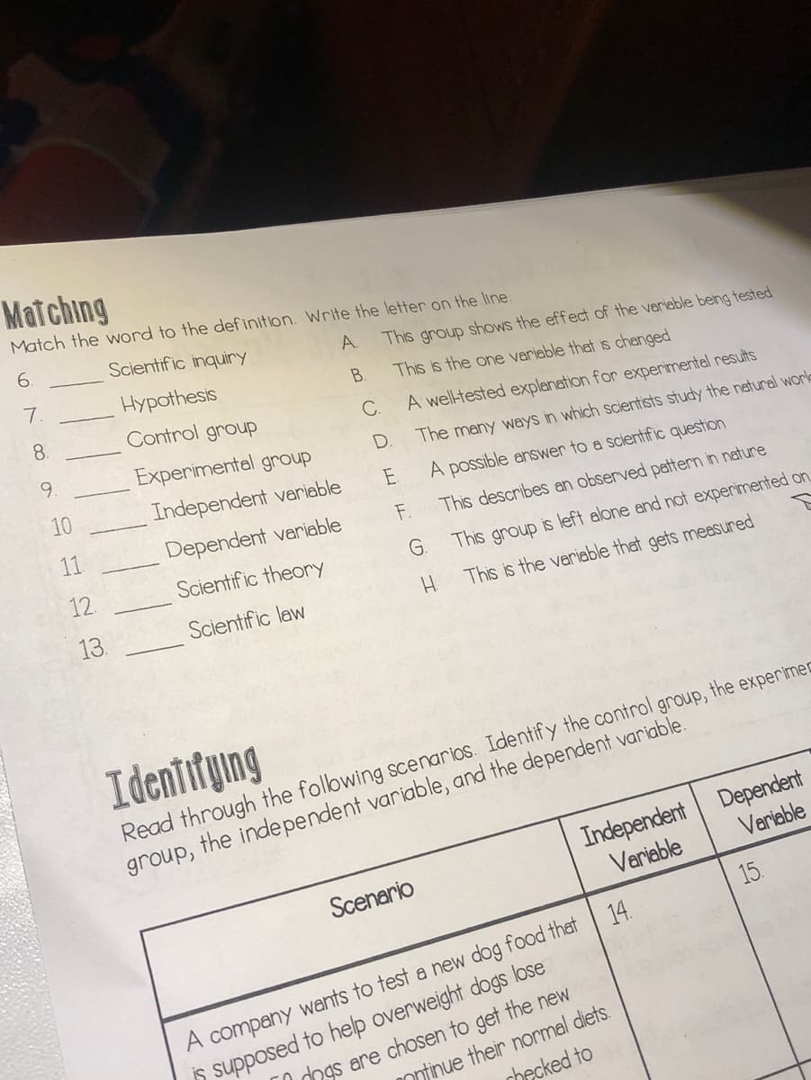 Matching
Match the word to the def inition. Write the letter on the line.
6.
Scientific inquiry
A.
This group shows the effect of the variable being tested
7.
Hypothesis
B.
This is the one variable that is changed
8.
Control groupP
C.
A well-tested explanation for experimental results
6.
Experimental group
D.
The many ways in which scientists study the natural work
10
Independent variable
E.
A possible answer to a scientific question
Dependent variable
F.
This describes an observed pattern in nature
12.
Scientific theory
G.
This group is left alone and not experimented on
13.
Scientific law
H.
This is the variable that gets measured
Identitying
Read through the follbowing scenarios. Identify the control group, the experimed
group, the independent variable, and the dependent variable.
Independent Dependent
Varieble
Scenario
Variable
15.
14.
A company wants to test a new dog food that
supposed to help overweight dogs lose
dogs are chosen to get the new
ontinue their normal diets.
checked to
is
