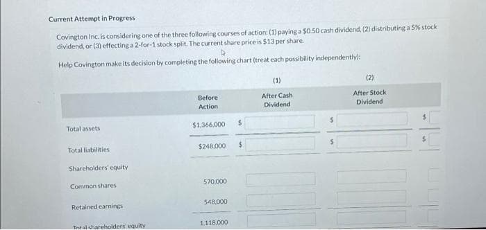 Current Attempt in Progress
Covington Inc. is considering one of the three following courses of action: (1) paying a $0.50 cash dividend, (2) distributing a 5% stock
dividend, or (3) effecting a 2-for-1 stock split. The current share price is $13 per share.
Help Covington make its decision by completing the following chart (treat each possibility independently):
Total assets
Total liabilities
Shareholders' equity
Common shares
Retained earnings
Total shareholders' equity
Before
Action
$1,366,000
$248,000 $
570,000
548,000
$
1,118.000
(1)
After Cash
Dividend
(2)
After Stock
Dividend
