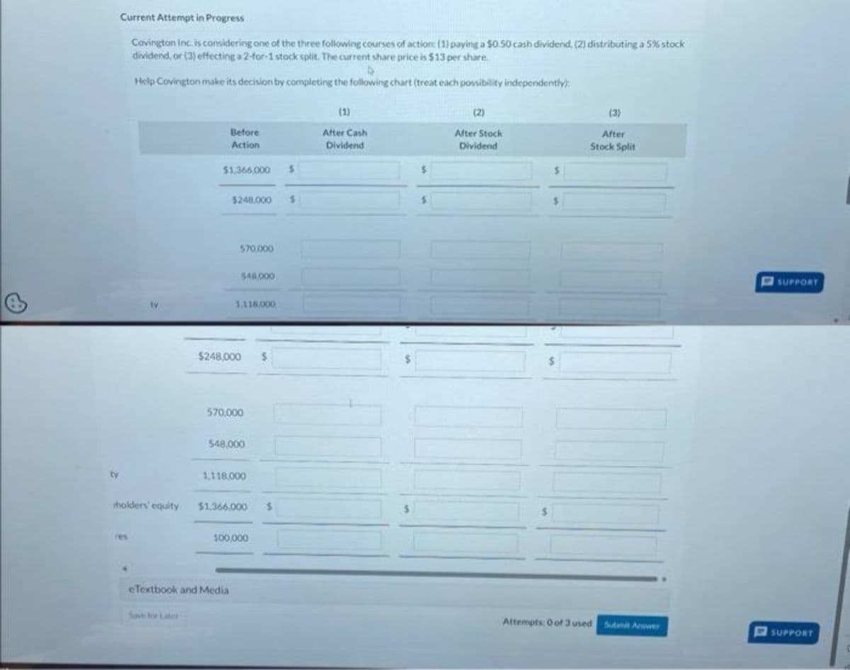 ty
Current Attempt in Progress
Covington Inc. is considering one of the three following courses of action: (1) paying a $0.50 cash dividend, (2) distributing a 5% stock
dividend, or (3) effecting a 2-for-1 stock split. The current share price is $13 per share
Help Covington make its decision by completing the following chart (treat each possibility independently).
tv
Before
Action
$1,366,000
$248.000
570.000
540,000
1.118,000
$248,000 $
570,000
548,000
eTextbook and Media
1,118.000
holders' equity $1,366.000 $
100,000
After Cash
Dividend
(2)
After Stock
Dividend
1
(3)
After
Stock Split
Attempts: 0 of 3 used
Subinit Amwer
SUPPORT
SUPPORT