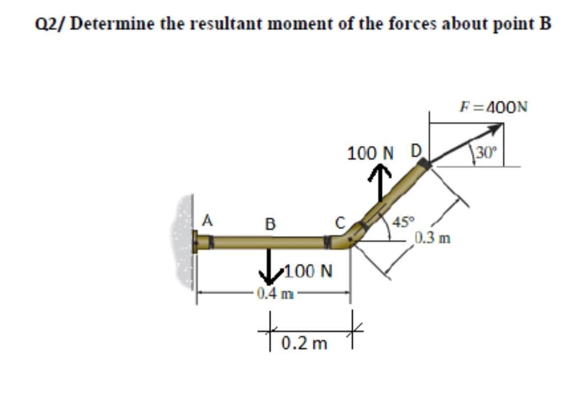 Q2/ Determine the resultant moment of the forces about point B
F=400N
100 N D
30°
A
C
45°
0.3 m
B
100 N
-0.4 m
tozm t
