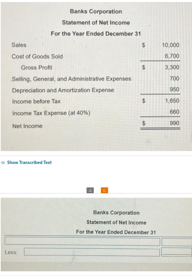 Sales
Cost of Goods Sold
Gross Profit
Selling, General, and Administrative Expenses
Depreciation and Amortization Expense
Income before Tax
Income Tax Expense (at 40%)
Net Income
Banks Corporation
Statement of Net Income
For the Year Ended December 31
$
Show Transcribed Text
Less:
$
$
$
Banks Corporation
Statement of Net Income
For the Year Ended December 31
10,000
6,700
3,300
700
950
1,650
660
990