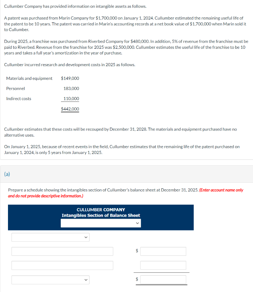 Cullumber Company has provided information on intangible assets as follows.
A patent was purchased from Marin Company for $1,700,000 on January 1, 2024. Cullumber estimated the remaining useful life of
the patent to be 10 years. The patent was carried in Marin's accounting records at a net book value of $1,700,000 when Marin sold it
to Cullumber.
During 2025, a franchise was purchased from Riverbed Company for $480,000. In addition, 5% of revenue from the franchise must be
paid to Riverbed. Revenue from the franchise for 2025 was $2,500,000. Cullumber estimates the useful life of the franchise to be 10
years and takes a full year's amortization in the year of purchase.
Cullumber incurred research and development costs in 2025 as follows.
Materials and equipment
Personnel
Indirect costs
$149,000
183,000
(a)
110,000
$442,000
Cullumber estimates that these costs will be recouped by December 31, 2028. The materials and equipment purchased have no
alternative uses.
On January 1, 2025, because of recent events in the field, Cullumber estimates that the remaining life of the patent purchased on
January 1, 2024, is only 5 years from January 1, 2025.
Prepare a schedule showing the intangibles section of Cullumber's balance sheet at December 31, 2025. (Enter account name only
and do not provide descriptive information.)
CULLUMBER COMPANY
Intangibles Section of Balance Sheet
V
$
$