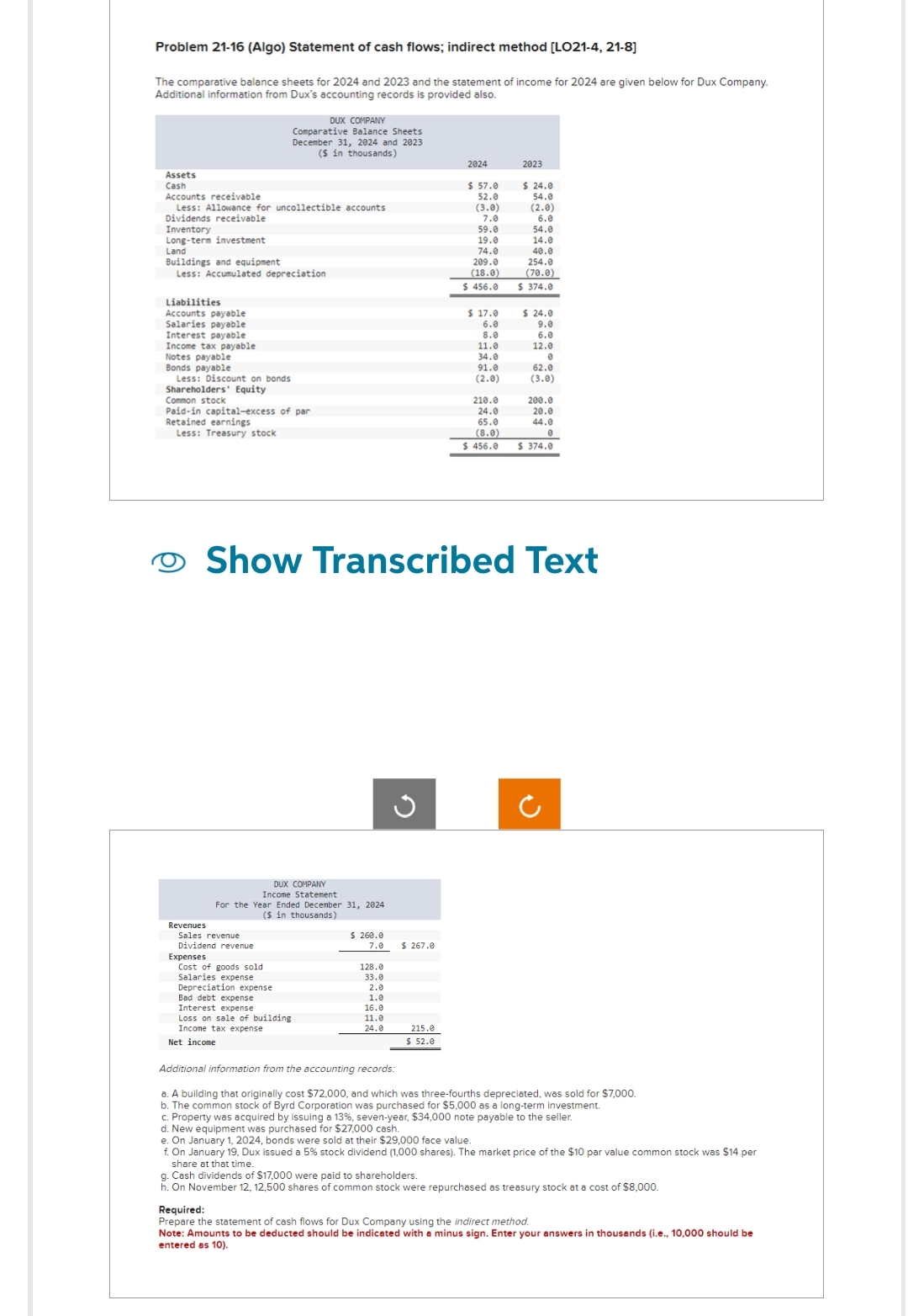 Problem 21-16 (Algo) Statement of cash flows; indirect method [LO21-4, 21-8]
The comparative balance sheets for 2024 and 2023 and the statement of income for 2024 are given below for Dux Company.
Additional information from Dux's accounting records is provided also.
Assets
Cash
Accounts receivable
Less: Allowance for uncollectible accounts
Dividends receivable
Inventory
Long-term investment
Land
Buildings and equipment
Less: Accumulated depreciation
Liabilities
Accounts payable
Salaries payable
Interest payable
Income tax payable
Notes payable
Bonds payable
Less: Discount on bonds
Shareholders' Equity
Common stock
Paid-in capital-excess of par
Retained earnings
Less: Treasury stock
Revenues
DUX COMPANY
Comparative Balance Sheets
December 31, 2024 and 2023
(S in thousands)
Sales revenue
Dividend revenue
Expenses
DUX COMPANY
Income Statement
For the Year Ended December 31, 2024
(S in thousands)
Cost of goods sold
Salaries expense
Depreciation expense
Bad debt expense
Interest expense
Loss on sale of building
Income tax expense.
Net income
$ 260.0
7.0
128.0
33.0
2.0
1.0
16.0
11.0
24.0
G
$267.0
2024
Show Transcribed Text
215.0
$ 52.0
$ 57.0
52.0
(3.0)
7.0
59.0
19.0
74.0
209.0
(18.0)
$ 456.0
$ 17.0
6.0
8.0
11.0
34.0
91.0
(2.0)
210.0
24.0
65.0
(8.0)
$ 456.0
2023
$ 24.0
54.0
(2.0)
6.0
54.0
14.0
40.0
254.0
(70.0)
$ 374.0
$24.0
9.0
6.0
12.0
e
62.0
(3.0)
200.0
20.0
44.0
0
$ 374.0
J
Additional information from the accounting records:
a. A building that originally cost $72,000, and which was three-fourths depreciated, was sold for $7,000.
b. The common stock of Byrd Corporation was purchased for $5,000 as a long-term investment.
c. Property was acquired by issuing a 13%, seven-year, $34,000 note payable to the seller.
d. New equipment was purchased for $27,000 cash.
e. On January 1, 2024, bonds were sold at their $29,000 face value.
f. On January 19, Dux issued a 5% stock dividend (1,000 shares). The market price of the $10 par value common stock was $14 per
share at that time.
g. Cash dividends of $17,000 were paid to shareholders.
h. On November 12, 12,500 shares of common stock were repurchased as treasury stock at a cost of $8,000.
Required:
Prepare the statement of cash flows for Dux Company using the indirect method.
Note: Amounts to be deducted should be indicated with a minus sign. Enter your answers in thousands (i.e., 10,000 should be
entered as 10).