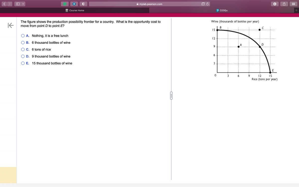 K
H
S
Course Home
A. Nothing, it is a free lunch
B. 6 thousand bottles of wine
C. 6 tons of rice
D. 9 thousand bottles of wine
OE. 15 thousand bottles of wine
mylab.pearson.com
The figure shows the production possibility frontier for a country. What is the opportunity cost to
move from point D to point E?
A
Wine (thousands of bottles per year)
15
12
9
6
3
C03Qu
O
B
3
D
E
12
15
Rice (tons per year)
+