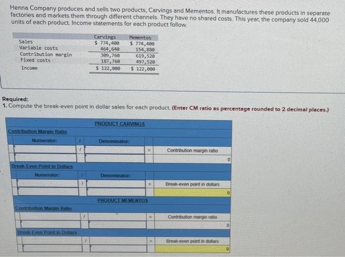 Henna Company produces and sells two products, Carvings and Mementos. It manufactures these products in separate
factories and markets them through different channels. They have no shared costs. This year, the company sold 44,000
units of each product. Income statements for each product follow.
Carvings
$ 774,400
464,640
Mementos
$ 774,400
Sales
Variable costs
154,880
309,760
619,520
Contribution margin
Fixed costs
187,760
497,520
Income
$ 122,000 $ 122,000
Required:
1. Compute the break-even point in dollar sales for each product (Enter CM ratio as percentage rounded to 2 decimal places.)
PRODUCT CARVINGS
Contribution Margin Ratio
Numerator:
Denominator:
Contribution margin ratio.
Break-Even Point in Dollars
Numerator:
Denominator:
Break-even point in dollars
PRODUCT MEMENTOS
Contribution Margin Ratio
Contribution margin ratio
Break Even Point in Dollars
Break-even point in dollars
1
1
0
0
0