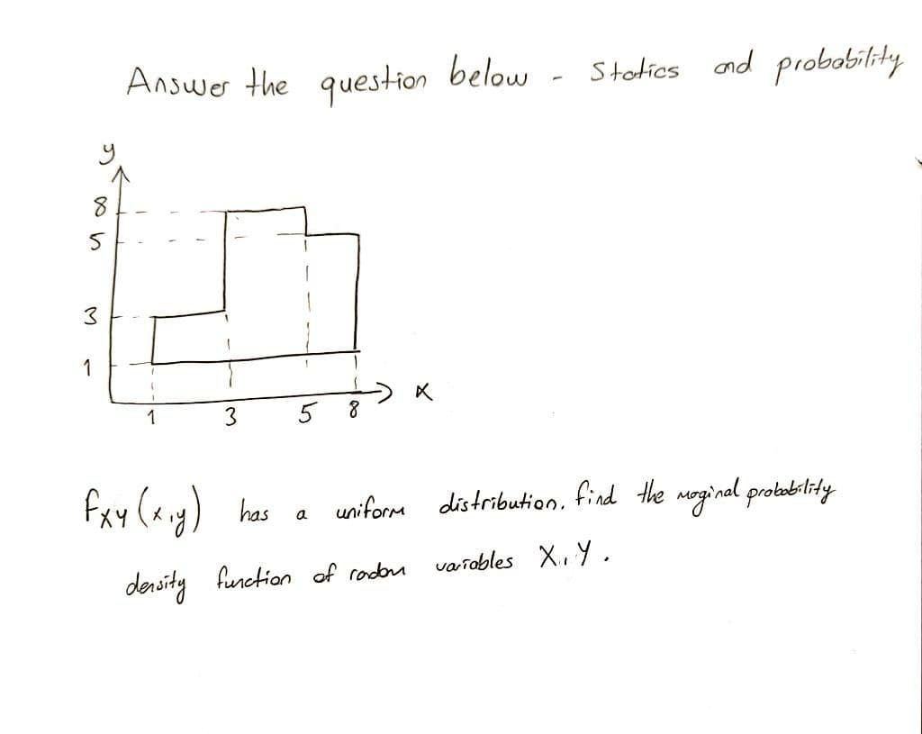 Answer the question below
Stotics and probobility
1
fxy (xy) has a
uniforme distribution, find the moginal probobility
density function of rodou
varobles X.. Y,
