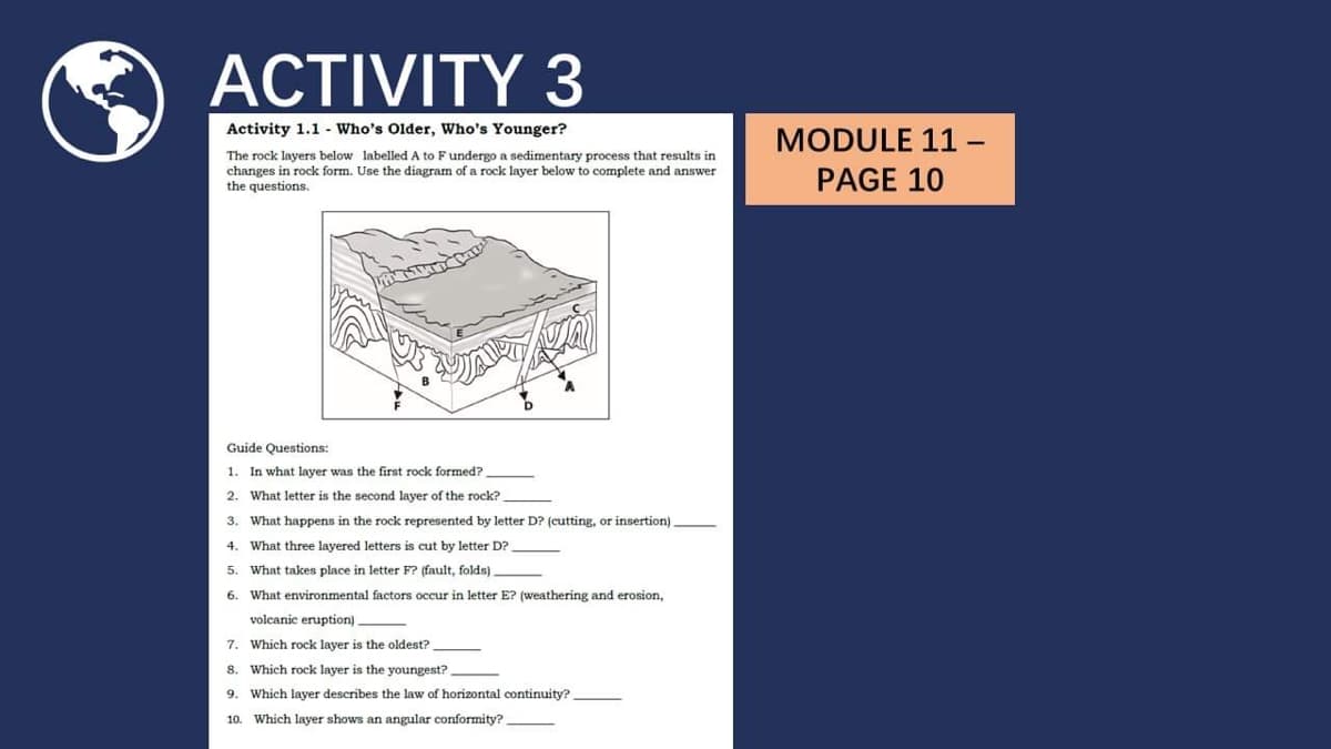 ACTIVITY 3
Activity 1.1 - Who's Older, Who's Younger?
MODULE 11 -
The rock layers below labelled A to F undergo a sedimentary process that results in
changes in rock form. Use the diagram of a rock layer below to complete and answer
the questions.
PAGE 10
Guide Questions:
1. In what layer was the first rock formed?
2. What letter is the second layer of the rock?
3. What happens in the rock represented by letter D? (cutting, or insertion)
4. What three layered letters is cut by letter D?.
5. What takes place in letter F? (fault, folds)
6. What environmental factors occur in letter E? (weathering and erosion,
volcanic eruption)
7. Which rock layer is the oldest?
8. Which rock layer is the youngest?
9. Which layer describes the law of horizontal continuity?
10. Which layer shows an angular conformity?
