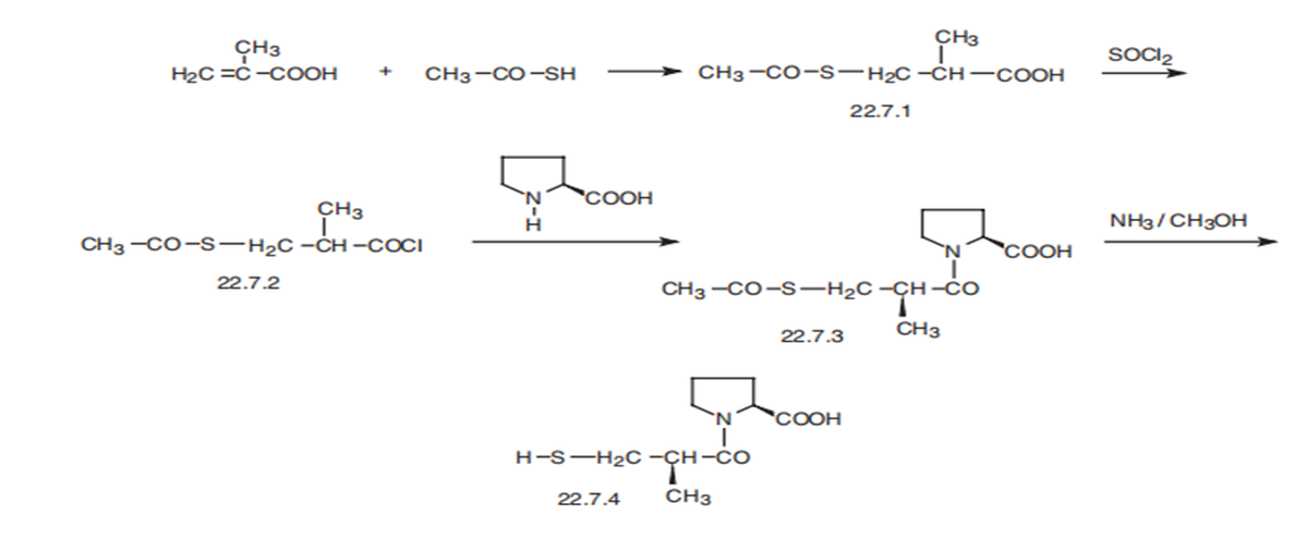 CH3
H2C=C-COOH + CH3-CO-SH
CH3
☑COOM
COOH
CH3-CO-S-HỌC-CH-COC
22.7.2
CH3
SOCI2
CH3-CO-S-H2C-CH-COOH
22.7.1
NH3/CH3OH
N
COOH
CH3-CO-S HỌC CHEO
-CH-
22.7.3
'N' COOH
H-S-H2C-CH-CO
22.7.4
-CH
CH3
CH3