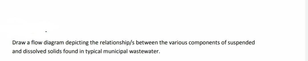 Draw a flow diagram depicting the relationship/s between the various components of suspended
and dissolved solids found in typical municipal wastewater.
