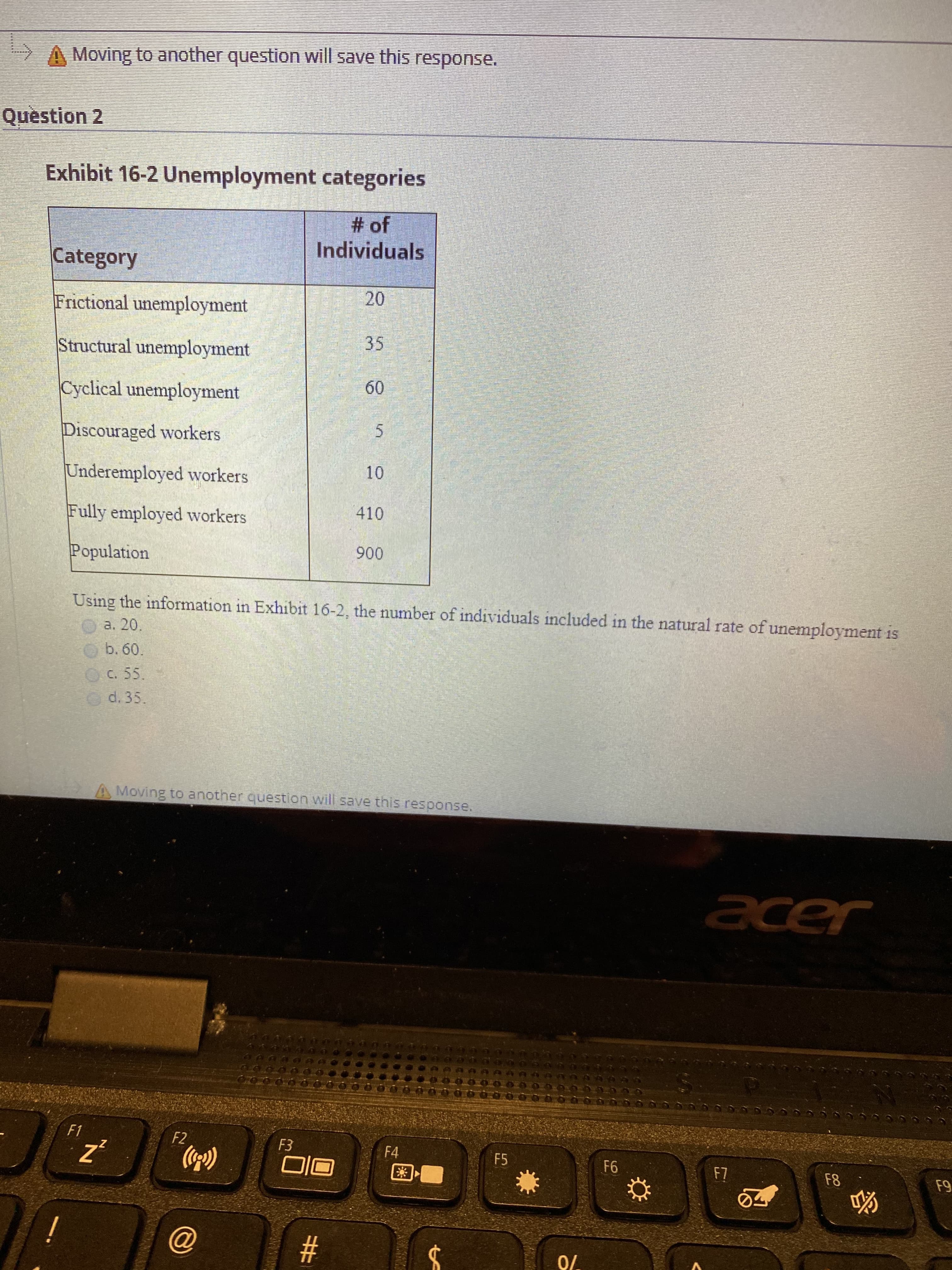 Moving to another question will save this response.
Question 2
Exhibit 16-2 Unemployment categories
# of
Individuals
Category
20
Frictional unemployment
35
Structural unemployment
Cyclical unemployment
60
Discouraged workers
Underemployed workers
10
Fully employed workers
410
Population
900
Using the information in Exhibit 16-2, the number of individuals included in the natural rate of unemployment is
Oa. 20.
b. 60.
OC. 55.
d. 35.
Moving to another question will save this response.
acer
F1
F2
F3
F4
op)
F5
F6
F7
F8
F9
#
0/.
%23
