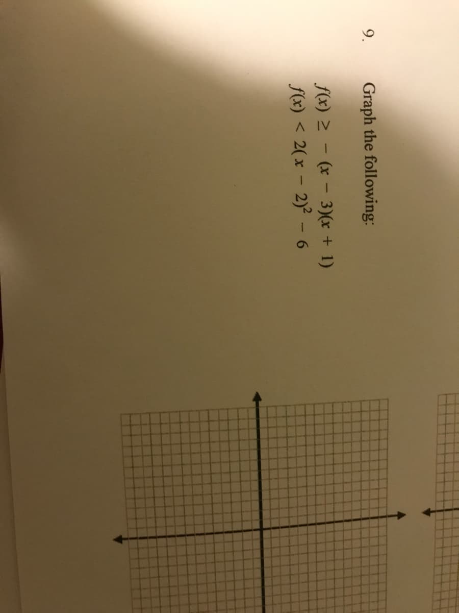 9.
Graph the following:
f(x) > – (x – 3)(x + 1)
f(x) < 2(x – 2)² – 6
|
