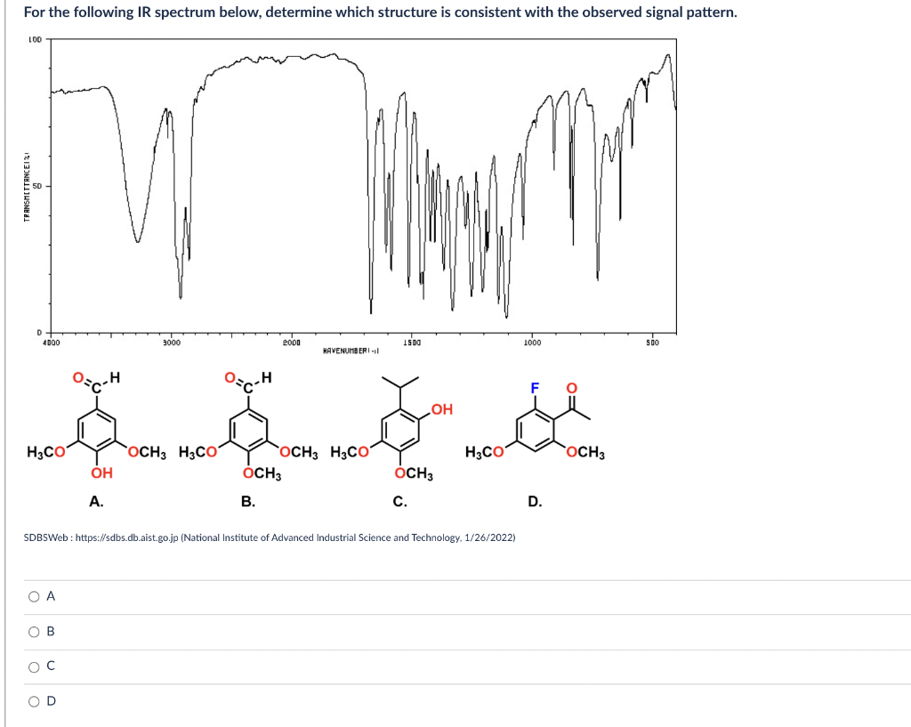 For the following IR spectrum below, determine which structure is consistent with the observed signal pattern.
L00
4 D00
3000
200
1500
100
HAVENUMB ERI -l
OH
H3CO
`OCH3 H3CO
`OCH3 H3CO
OCH3
OH
ÓCH3
ÓCH3
A.
В.
C.
D.
SDBSWeb : https://sdbs.db.aist.go.jp (National Institute of Advanced Industrial Science and Technology, 1/26/2022)
O A
O B
O D
o o o o
