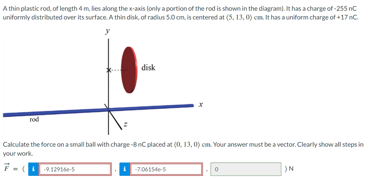 A thin plastic rod, of length 4 m, lies along the x-axis (only a portion of the rod is shown in the diagram). It has a charge of -255 nC
uniformly distributed over its surface. A thin disk, of radius 5.0 cm, is centered at (5, 13, 0) cm. It has a uniform charge of +17 nC.
y
rod
F =
Calculate the force on a small ball with charge -8 nC placed at (0, 13, 0) cm. Your answer must be a vector. Clearly show all steps in
your work.
-9.12916e-5
disk
i
X
-7.06154e-5
0
>N