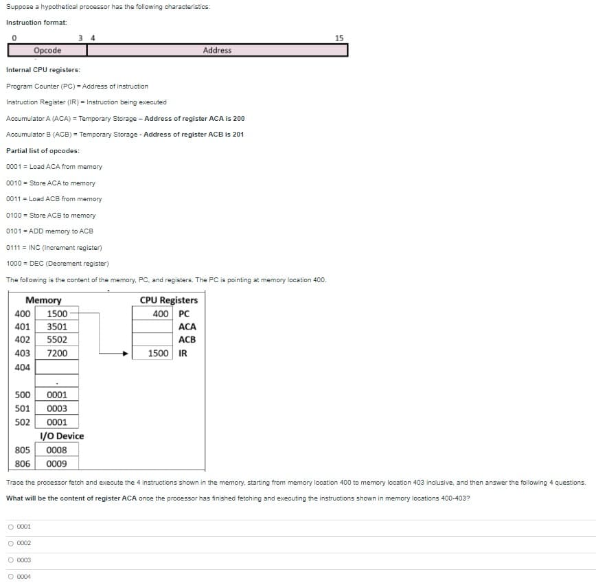 Suppose a hypothetical processor has the following characteristics:
Instruction format:
3 4
15
Opcode
Address
Internal CPU registers:
Program Counter (PC) = Address of instruction
Instruction Register (IR) = Instruction being executed
Accumulator A (ACA) = Temporary Storage - Address of register ACA is 200
Accumulator B (ACB) = Temporary Storage - Address of register ACB is 201
Partial list of opcodes:
0001 = Load ACA from memory
0010 = Store ACA to memory
0011 = Load ACB from memory
0100 - Store ACB to memory
0101 = ADD memory to ACB
0111 = INC (Increment register)
1000 = DEC (Decrement register)
The following is the content of the memory, PC. and registers. The PC is pointing at memory location 400.
CPU Registers
400 PC
Memory
400
1500
401
3501
ACA
402
5502
ACB
403
7200
1500 IR
404
500 0001
501 0003
502
0001
1/0 Device
805
0008
806
0009
Trace the processor fetch and execute the 4 instructions shown in the memory, starting from memory location 400 to memory location 403 inclusive, and then answer the following 4 questions.
What will be the content of register ACA once the processor has finished fetching and executing the instructions shown in memory locations 400-403?
O 0001
O 0002
O 0003
O 0004
