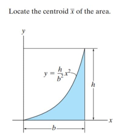 Locate the centroid x of the area.
y
h
y =
h
-b.
