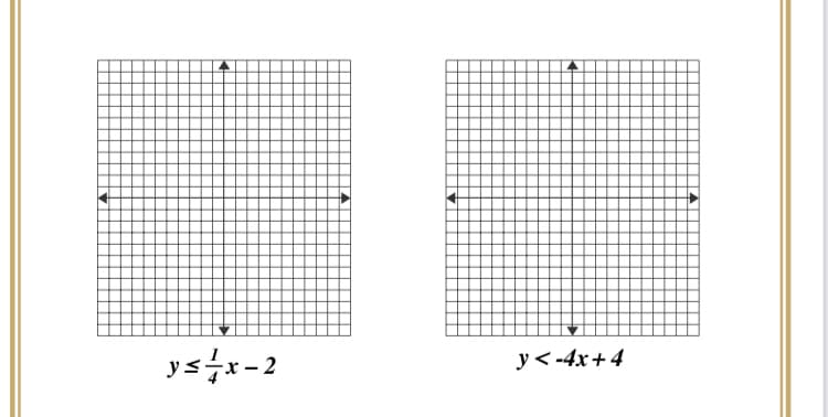 ys÷x
y< -4x+ 4
- 2
