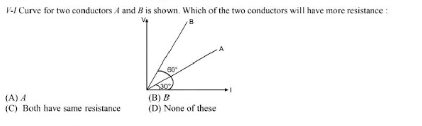 V-I Curve for two conductors A and B is shown. Which of the two conductors will have more resistance :
A
60
30%
(В) В
(D) None of these
(A) A
(C) Both have same resistance
