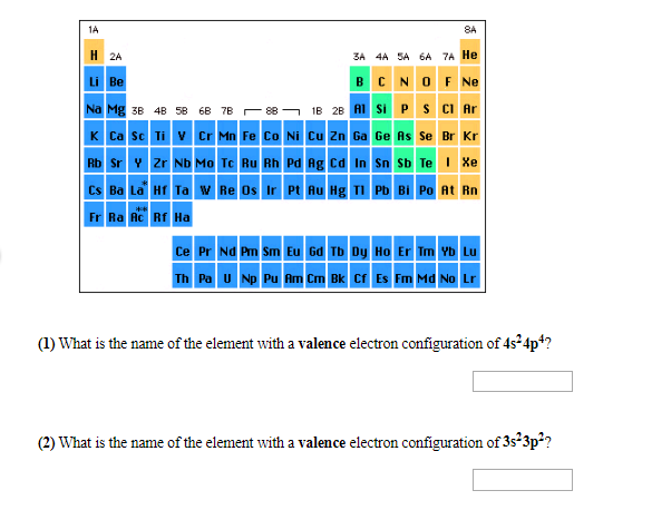 1A
8A
H 2A
3A 4A SA 6A 7A He
BCNOF Ne
Li Be
1B 2B ASi P S CI Ar
Na Mg 3B 4B 58 6B 7B 88
K Ca Sc Ti V Cr Mn Fe Co Ni Cu Zn Ga Ge As Se Br Kr
Rb Sr Zr Nb Mo Tc Ru Rh Pd Ag Cd In Sn Sb Te Xe
Cs Ba La Hf Ta wRe Os Ir Pt Au Hg TI Pb Bi Po At Rn
Fr Ra Ac Rf Ha
Ce Pr Nd P Sm Eu 6d Tb Dy Ho Er Im Yb Lu
Th Pa U Np Pu Am Cm Bk Cf Es Fm Md No Lr
() What is the name of the element with a valence electron configuration of 4s24p4?
(2) What is the name of the element with a valence electron configuration of 3s23p2?

