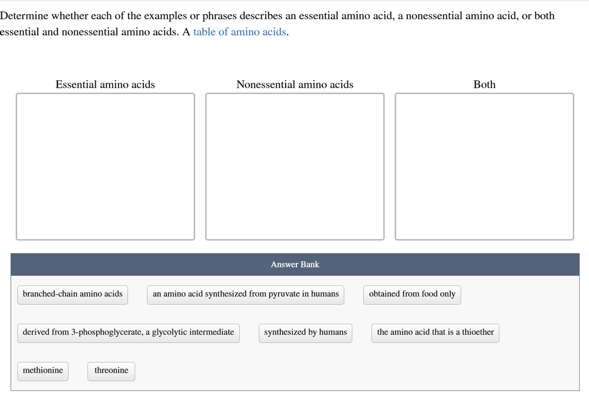 Determine whether each of the examples or phrases describes an essential amino acid, a nonessential amino acid, or both
essential and nonessential amino acids. A table of amino acids.
Essential amino acids
branched-chain amino acids
derived from 3-phosphoglycerate, a glycolytic intermediate
methionine
threonine
Nonessential amino acids
Answer Bank
an amino acid synthesized from pyruvate in humans
synthesized by humans
obtained from food only
Both
the amino acid that is a thioether