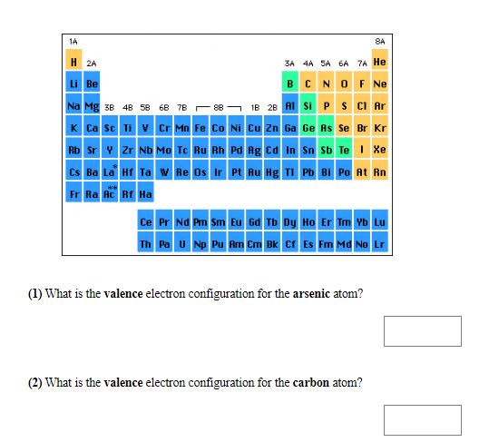 1A
8A
H 2A
3A 4A SA 6A 7A He
Li Be
BCNOFNe
1B 2B AISi P SCI Ar
Na Mg 3B 4B 58 6B 7B 88
K Ca Sc Ti V Cr Mn Fe Co Ni Cu Zn Ga Ge As Se Br Kr
Rb Sr Zr Nb Mo Tc Ru Rh Pd Rg Cd In Sn Sb Te Xe
CS Ba La Hr Ta w Re Os Ir Pt Au Hg T Pb Bi Po At Rn
Fr Ra Ac Rf Ha
Ce Pr Nd Pm Sm Eu Gd Tb Dy Ho Er Tm Yb Lu
Th Pa U Np Pu Am Cm Bk Cf Es Fm Ma No Lr
(1) What is the valence electron configuration for the arsenic atom?
(2) What is the valence electron configuration for the carbon atom?
