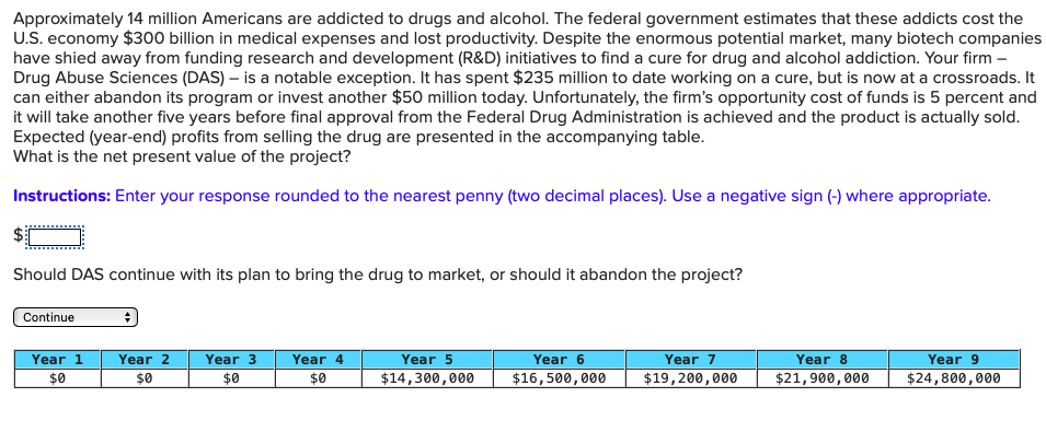 Approximately 14 million Americans are addicted to drugs and alcohol. The federal government estimates that these addicts cost the
U.S. economy $300 billion in medical expenses and lost productivity. Despite the enormous potential market, many biotech companies
have shied away from funding research and development (R&D) initiatives to find a cure for drug and alcohol addiction. Your firm -
Drug Abuse Sciences (DAS) is a notable exception. It has spent $235 million to date working on a cure, but is now at a crossroads. It
can either abandon its program or invest another $50 million today. Unfortunately, the firm's opportunity cost of funds is 5 percent and
it will take another five years before final approval from the Federal Drug Administration is achieved and the product is actually sold.
Expected (year-end) profits from selling the drug are presented in the accompanying table.
What is the net present value of the project?
Instructions: Enter your response rounded to the nearest penny (two decimal places). Use a negative sign (-) where appropriate.
Should DAS continue with its plan to bring the drug to market, or should it abandon the project?
Continue
Year 1
$0
Year 2
$0
Year 3
$0
Year 4
$0
Year 5
$14,300,000
Year 6
$16,500,000
Year 7
$19,200,000
Year 8
$21,900,000
Year 9
$24,800,000