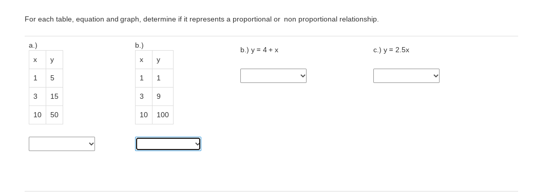 For each table, equation and graph, determine if it represents a proportional or non proportional relationship.
a.)
b.)
b.) y = 4+ x
c.) y = 2.5x
y
y
3
15
3
9
10 50
10 100
