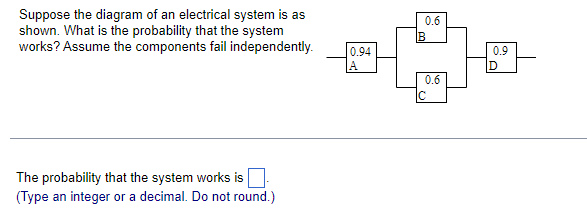 ### Understanding Probabilities in an Electrical System

#### Problem Statement:
Suppose the diagram of an electrical system is as shown. What is the probability that the system works? Assume the components fail independently.

#### System Diagram:
The provided diagram represents an electrical system with four components (A, B, C, and D), each having a specific probability of functioning correctly:

- Component A is operational with a probability of 0.94.
- Component B is operational with a probability of 0.6.
- Component C is operational with a probability of 0.6.
- Component D is operational with a probability of 0.9.

The system layout is as follows:

   - A horizontal line from the left enters component A.
   - After component A, the line splits into two parallel paths:
     - The upper path goes through component B.
     - The lower path goes through component C.
   - These two paths then rejoin before passing through component D.
   - Finally, the line exits from the right side of component D.

This setup suggests parallel paths with components B and C having to operate independently, and series paths involving components A and D.

#### Calculation:
The probability that the system works is determined by calculating the probabilities for components arranged in series and parallel configurations, using their individual operational probabilities and combining them accordingly.

**Series and Parallel Configurations:**
1. **Parallel Subsystem (B and C):**
   - For the parallel subsystem (either B or C needs to work for the path to work), we calculate the combined probability:
     - Failure of parallel system: \( (1 - P_B) \times (1 - P_C) \)
     - \( (1 - 0.6) \times (1 - 0.6) = 0.4 \times 0.4 = 0.16 \)
     - Success of parallel system: \( 1 - 0.16 = 0.84 \)
   
2. **Series Configuration (A, Parallel Subsystem, and D):**
   - For the entire series path to work:
     - \( P_{System} = P_A \times P_{Parallel Subsystem} \times P_D \)
     - \( 0.94 \times 0.84 \times 0.9 \)

**Result:**
\[ P_{System} = 0.94 \times 0.84 \times 0.9 = 