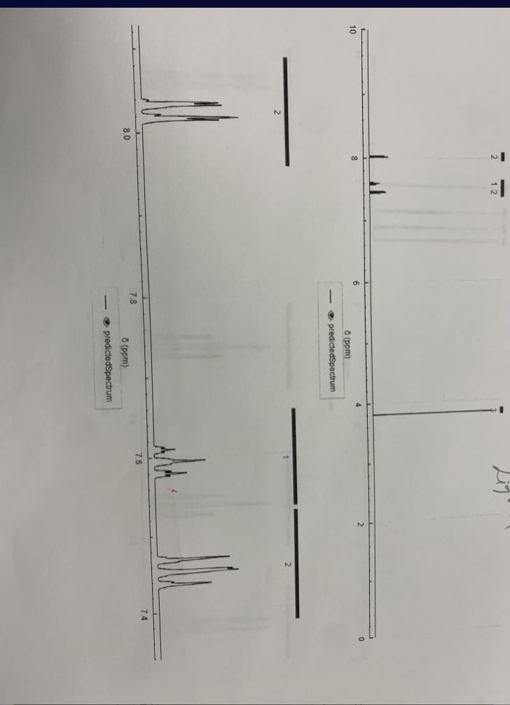 1 2
10
6
4.
O (ppm)
e predictedSpectrum
7.4
7.6
7.8
8.0
O (ppm)
predictedSpectrum
