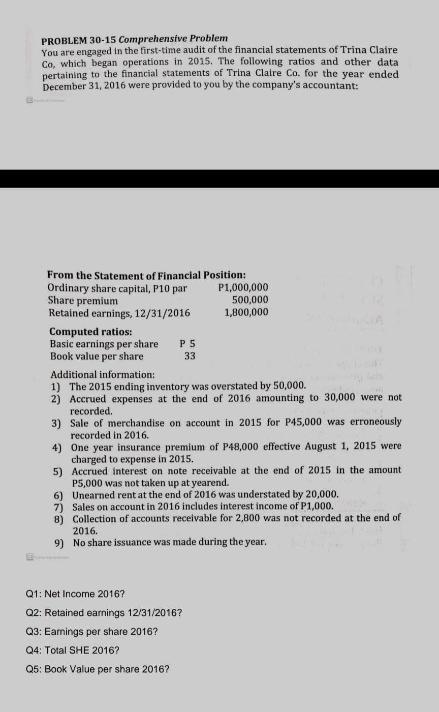 PROBLEM 30-15 Comprehensive Problem
You are engaged in the first-time audit of the financial statements of Trina Claire
Co. which began operations in 2015. The following ratios and other data
pertaining to the financial statements of Trina Claire Co. for the year ended
December 31, 2016 were provided to you by the company's accountant:
From the Statement of Financial Position:
Ordinary share capital, P10 par
Share premium
Retained earnings, 12/31/2016
P1,000,000
500,000
1,800,000
Computed ratios:
Basic earnings per share
Book value per share
P 5
33
Additional information:
1) The 2015 ending inventory was overstated by 50,000.
2) Accrued expenses at the end of 2016 amounting to 30,000 were not
recorded.
3) Sale of merchandise on account in 2015 for P45,000 was erroneously
recorded in 2016.
4) One year insurance premium of P48,000 effective August 1, 2015 were
charged to expense in 2015.
5) Accrued interest on note receivable at the end of 2015 in the amount
P5,000 was not taken up at yearend.
6) Unearned rent at the end of 2016 was understated by 20,000.
7) Sales on account in 2016 includes interest income of P1,000.
8) Collection of accounts receivable for 2,800 was not recorded at the end of
2016.
9) No share issuance was made during the year.
Q1: Net Income 2016?
Q2: Retained earnings 12/31/2016?
Q3: Earnings per share 2016?
Q4: Total SHE 2016?
Q5: Book Value per share 2016?
