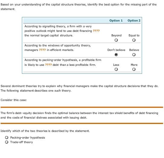 Based on your understanding of the capital structure theories, identify the best option for the missing part of the
statement.
According to signalling theory, a firm with a very
positive outlook might tend to use debt financing ????
the normal target capital structure.
According to the windows of opportunity theory,
managers ???? in efficient markets.
According to pecking-order hypothesis, a profitable firm
is likely to use ???? debt than a less profitable firm.
Consider this case:
Option 1
Beyond
Identify which of the two theories is described by the statement.
Pecking-order hypothesis
Trade-off theory
Don't believe
Less
Option 2
Equal to
Believe
Several dominant theories try to explain why financial managers make the capital structure decisions that they do.
The following statement describes one such theory.
More
The firm's debt-equity decision finds the optimal balance between the interest tax shield benefits of debt financing
and the costs of financial distress associated with issuing debt.