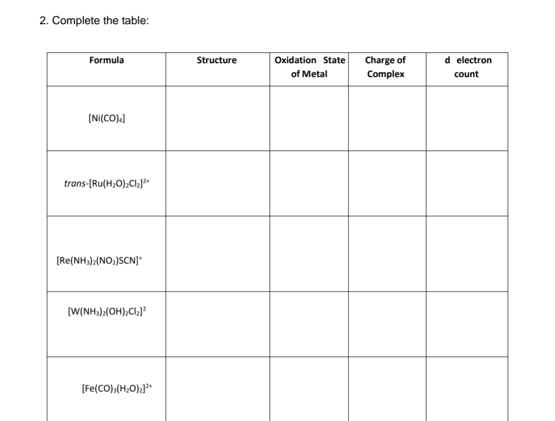 2. Complete the table:
Formula
[Ni(CO)4]
trans-[Ru(H₂O)₂Cl₂]²+
[Re(NH3)2(NO2)SCN]*
[W(NH3)2(OH)₂Cl₂]²
[Fe(CO) 3 (H₂O)2]²+
Structure
Oxidation State
of Metal
Charge of
Complex
d electron
count