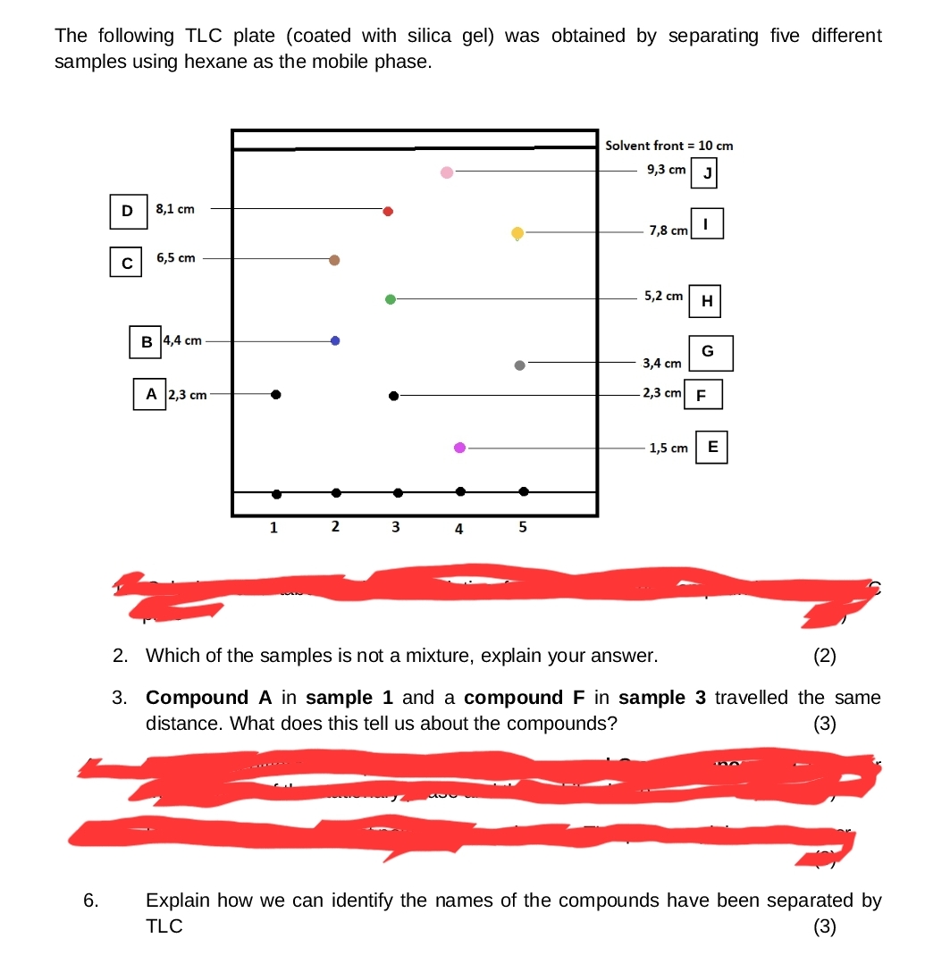 The following TLC plate (coated with silica gel) was obtained by separating five different
samples using hexane as the mobile phase.
6.
D
с
8,1 cm
6,5 cm
B 4,4 cm
A 2,3 cm
1
2
3
4
•
5
Solvent front = 10 cm
9,3 cm J
7,8 cm
5,2 cm
3,4 cm
2,3 cm
1,5 cm
I
H
G
F
E
2. Which of the samples is not a mixture, explain your answer.
(2)
3.
Compound A in sample 1 and a compound F in sample 3 travelled the same
distance. What does this tell us about the compounds?
(3)
Explain how we can identify the names of the compounds have been separated by
TLC
(3)