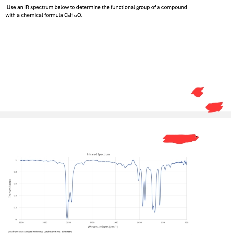 Transmitance
0.2
0.4
0.8
0.6
90
0
3950
1
Use an IR spectrum below to determine the functional group of a compound
with a chemical formula C6H14O.
3450
Data from NIST Standard Reference Database 69: NIST Chemistry
Infrared Spectrum
2950
2450
1950
1450
950
450
Wavenumbers (cm-1)