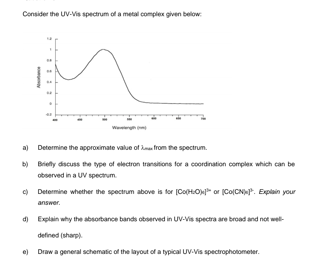 Consider the UV-Vis spectrum of a metal complex given below:
b)
d)
Absorbance
e)
1.2
1
0.8
0.6
0.4
0.2
0
-0.2
400
450
500
550
Wavelength (nm)
.!.
600
a) Determine the approximate value of max from the spectrum.
Briefly discuss the type of electron transitions for a coordination complex which can be
observed in a UV spectrum.
650
700
Determine whether the spectrum above is for [Co(H2O)6]³+ or [Co(CN)6]³-. Explain your
answer.
Explain why the absorbance bands observed in UV-Vis spectra are broad and not well-
defined (sharp).
Draw a general schematic of the layout of a typical UV-Vis spectrophotometer.