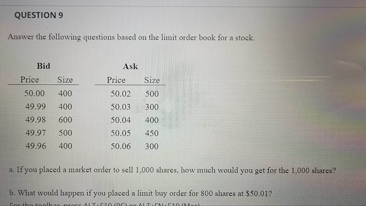 QUESTION 9
Answer the following questions based on the limit order book for a stock.
Bid
Ask
Price
Size
Price
Size
50.00
400
50.02
500
49.99
400
50.03
300
49.98
600
50.04
400
49.97
500
50.05
450
49.96
400
50.06
300
a. If you placed a market order to sell 1.000 shares, how much would you get for the 1,000 shares?
b. What would happen if you placed
a limit buy order for 800 shares at S50.01?
