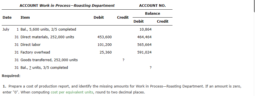 Date
July
ACCOUNT Work in Process-Roasting Department
Item
1 Bal., 5,600 units, 2/5 completed
31 Direct materials, 252,000 units
31 Direct labor
31 Factory overhead
31 Goods transferred, 252,000 units
31 Bal., 2 units, 3/5 completed
Required:
Debit
453,600
101,200
25,360
Credit
?
ACCOUNT NO.
Balance
Debit
10,864
464,464
565,664
591,024
?
Credit
1. Prepare a cost of production report, and identify the missing amounts for Work in Process-Roasting Department. If an amount is zero,
enter "0". When computing cost per equivalent units, round to two decimal places.