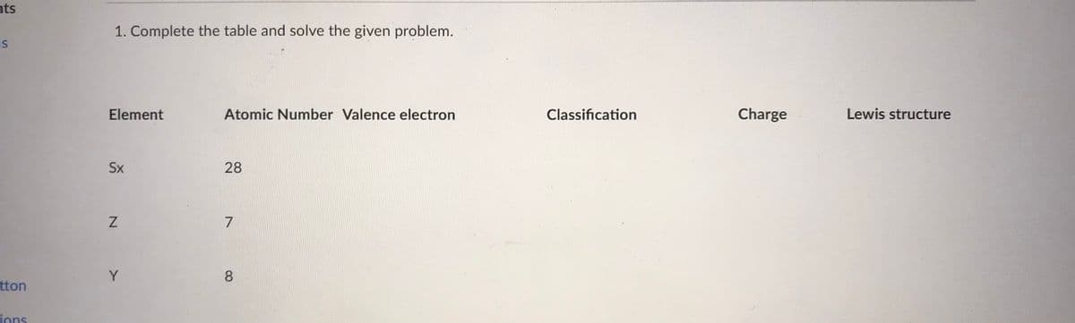 nts
IS
tton
tions
1. Complete the table and solve the given problem.
Element
Sx
N
Atomic Number Valence electron
28
7
8
Classification
Charge
Lewis structure