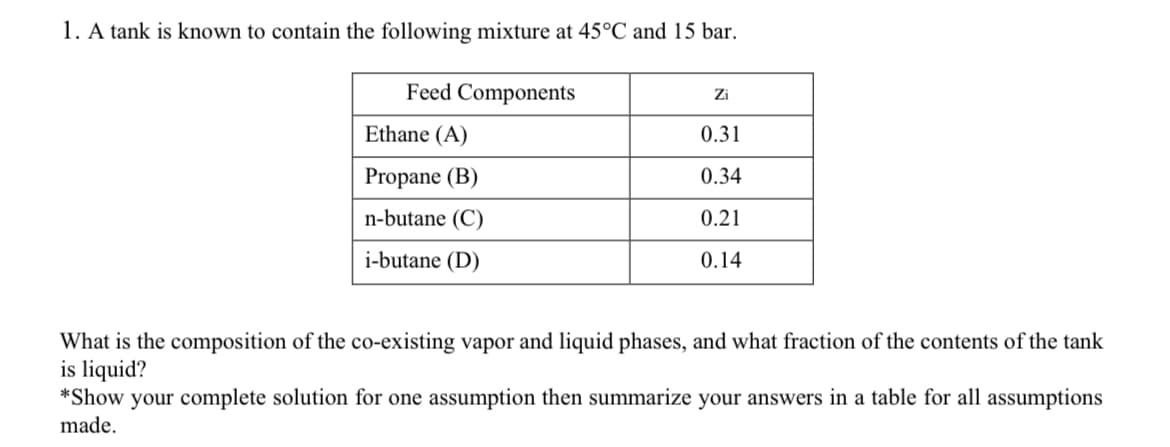 1. A tank is known to contain the following mixture at 45°C and 15 bar.
Feed Components
Ethane (A)
Propane (B)
n-butane (C)
i-butane (D)
Zi
0.31
0.34
0.21
0.14
What is the composition of the co-existing vapor and liquid phases, and what fraction of the contents of the tank
is liquid?
*Show your complete solution for one assumption then summarize your answers in a table for all assumptions
made.