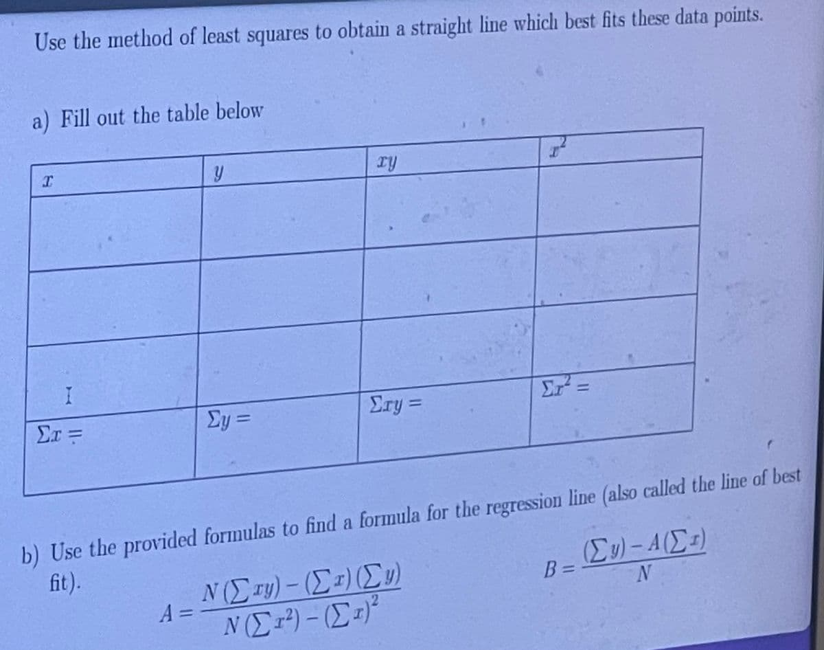 Use the method of least squares to obtain a straight line which best fits these data points.
a) Fill out the table below
I
7
y
xy
I
Σr² =
Σry =
Σε Ξ
Σy =
b) Use the provided formulas to find a formula for the regression line (also called the line of best
fit).
Ν(Σxy) - (Στ) (ΣΜ)
A =
N (Cr²)-(C1)²
2
B =
(Σy) - Α(Σ)
N