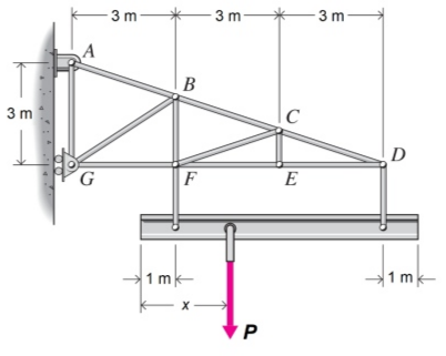 3 m-
3 m
3 m
-
B
3 m
D
G
F
E
1 mk-
1 mk-
